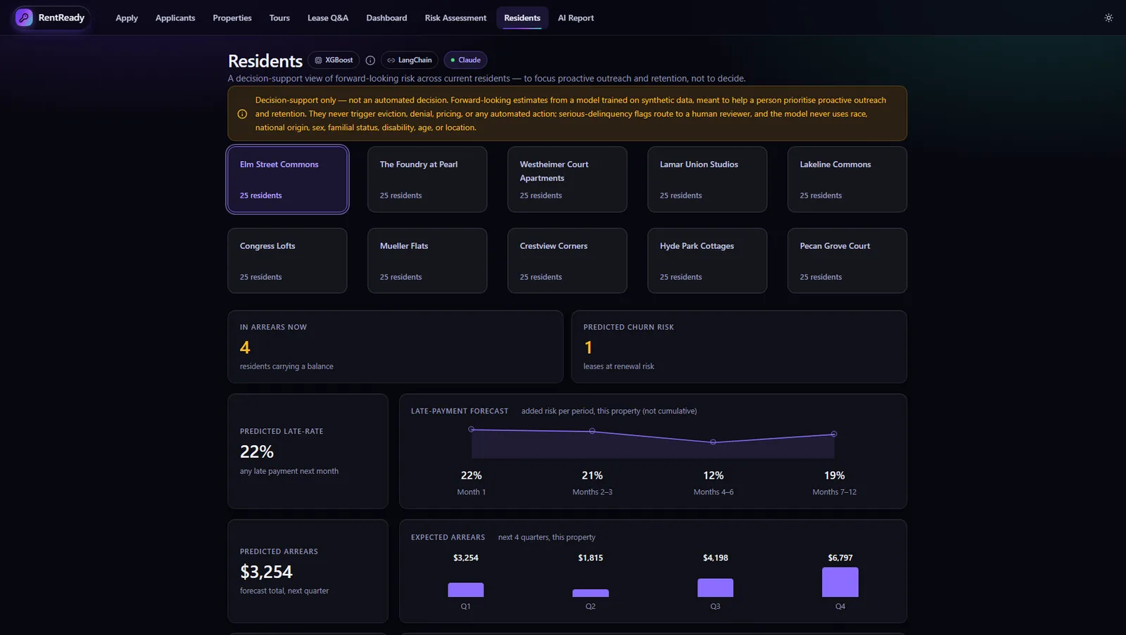 RentReady — AI Rental Operations Platform (5 Agents + 24-Head ML + Eval Suite) preview 4